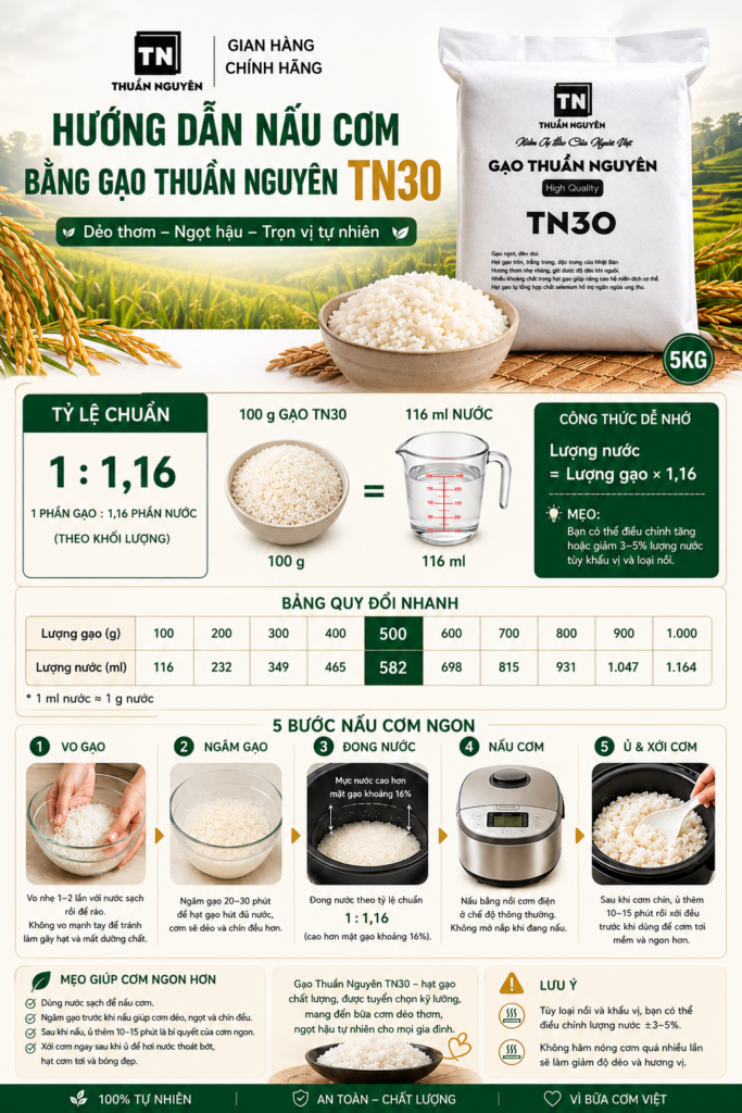 Hướng dẫn nấu Gạo Thuần Nguyên TN30 tỉ lệ nước 1:1,16 hoặc 1:1,10